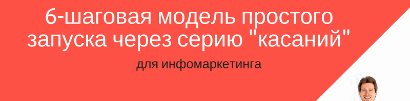 6-шаговая модель простого запуска через серию касаний