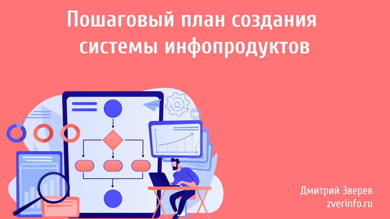 инфопродукт