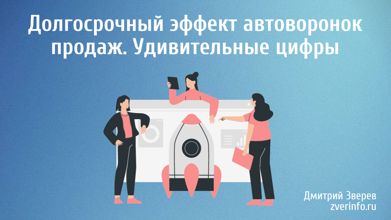 автоворонки продаж