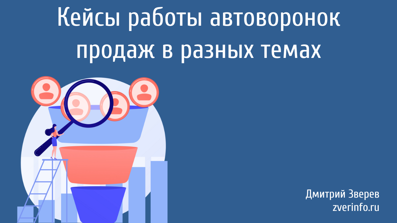 автоворонки продаж